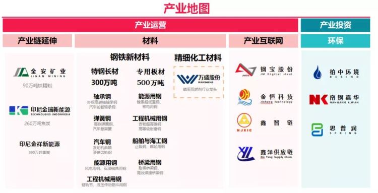 云顶集团(中国区)官方网站