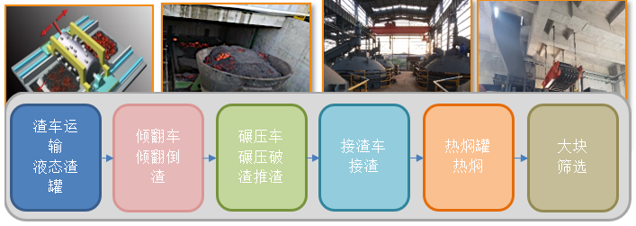 %e5%be%ae%e4%bf%a1%e5%9b%be%e7%89%87_20230201124750 云顶集团(中国区)官方网站