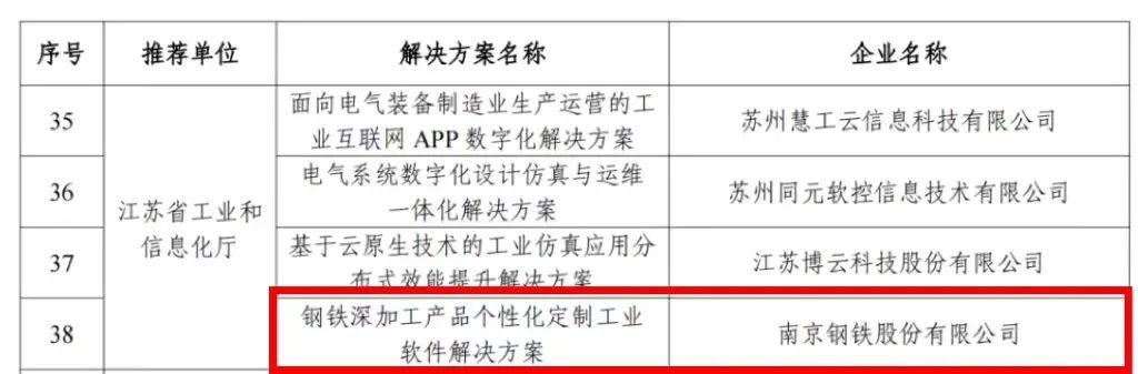 %e5%be%ae%e4%bf%a1%e5%9b%be%e7%89%87_20230201131302 云顶集团(中国区)官方网站