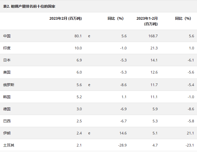 %e5%be%ae%e4%bf%a1%e6%88%aa%e5%9b%be_20230406083031 云顶集团(中国区)官方网站