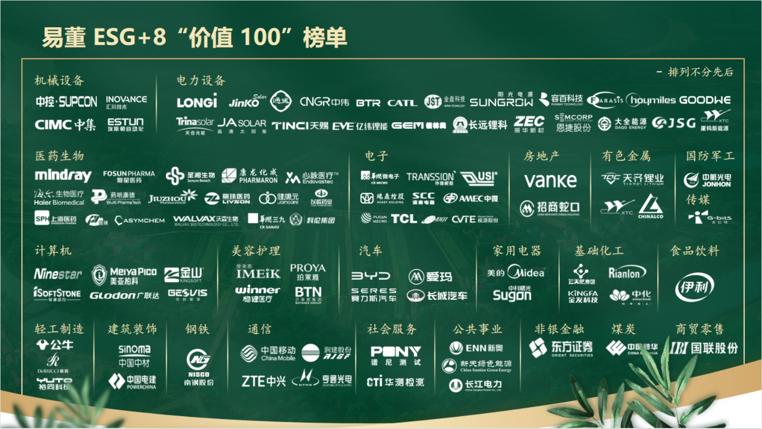 %e5%be%ae%e4%bf%a1%e6%88%aa%e5%9b%be_20240125165641 云顶集团(中国区)官方网站