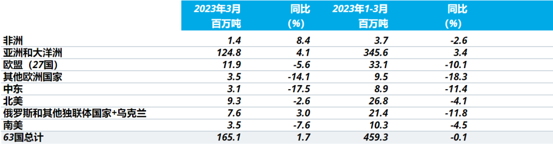 1682298162747013130 云顶集团(中国区)官方网站