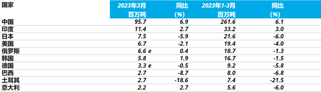 1682298162997081040 云顶集团(中国区)官方网站