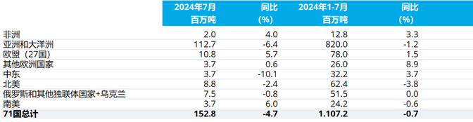 云顶集团(中国区)官方网站