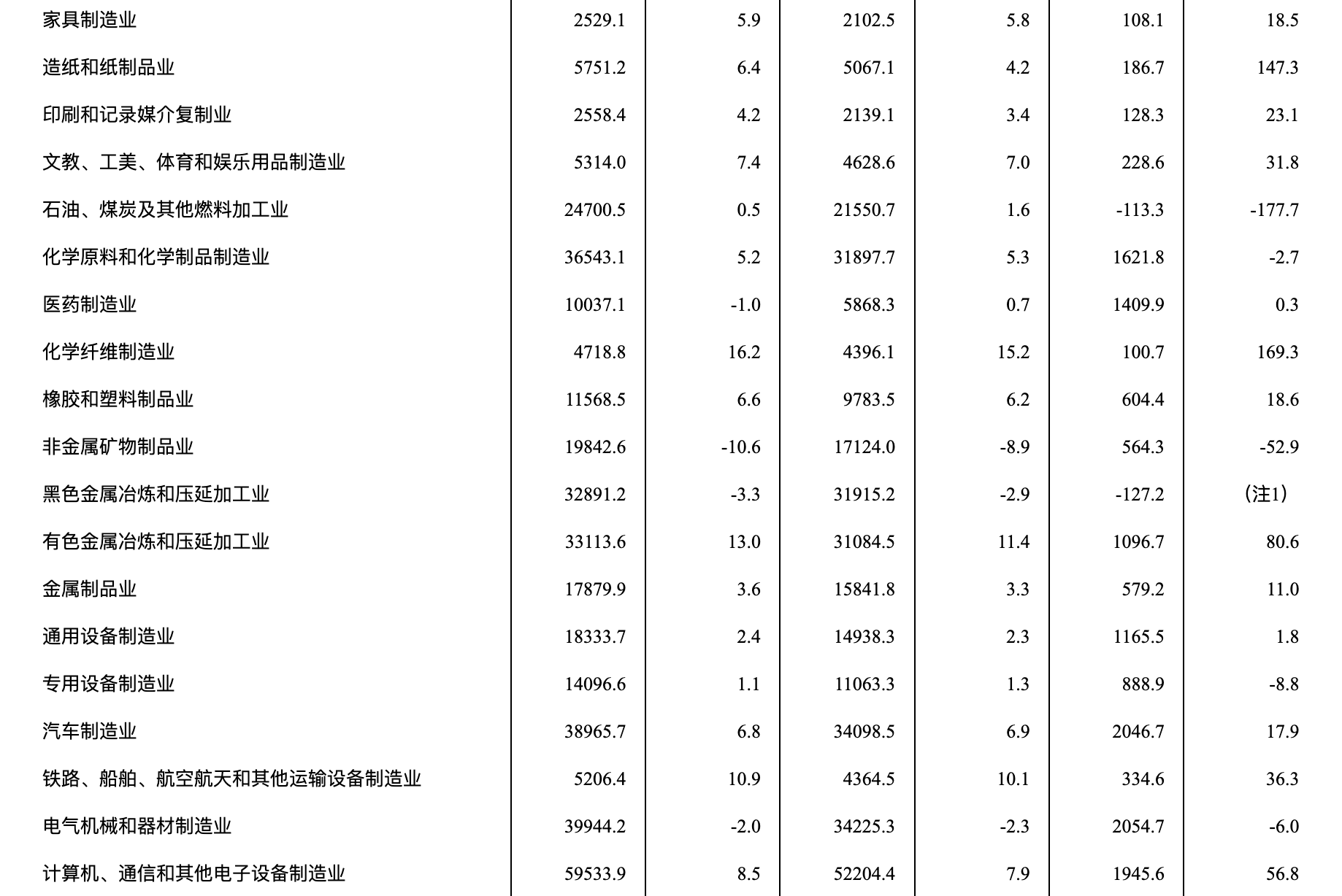 云顶集团(中国区)官方网站